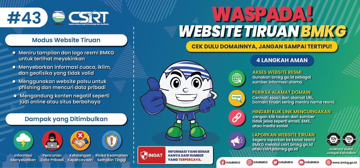 Waspada Website Tiruan yang Mengatasnamakan BMKG